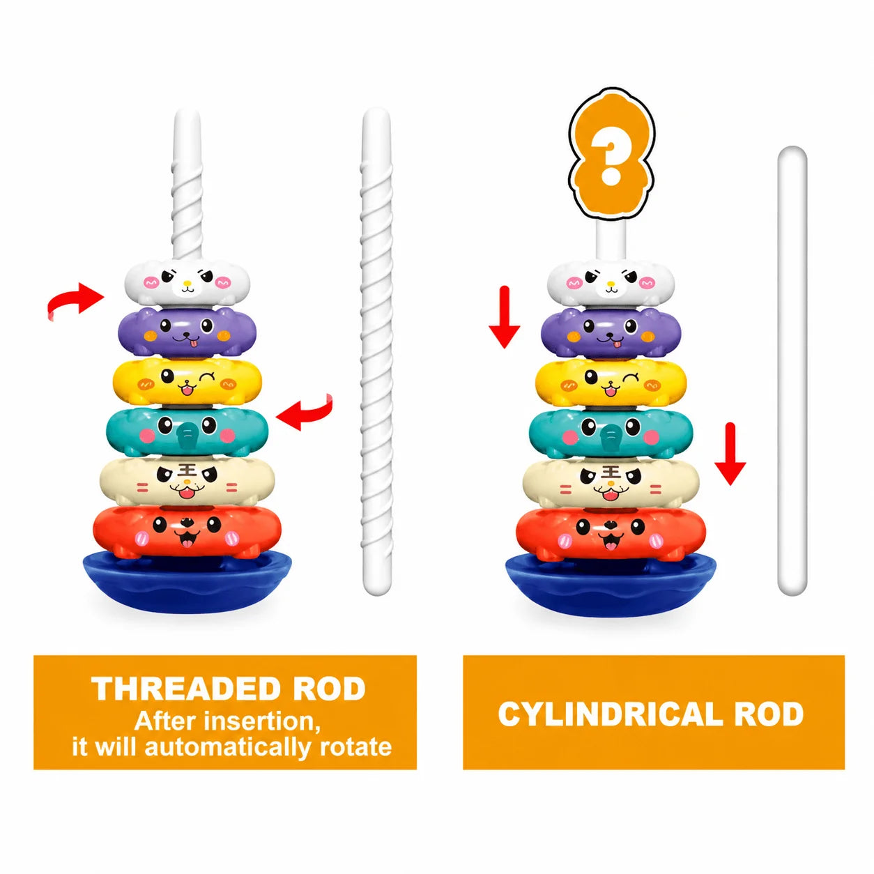 Fidtoy 2in1 Rotating and Stacked Rings for Toddlers, Plastic Animal Stacking Rings Toy, Fine Motor Sensory Learning Toy Ages 12+ Months