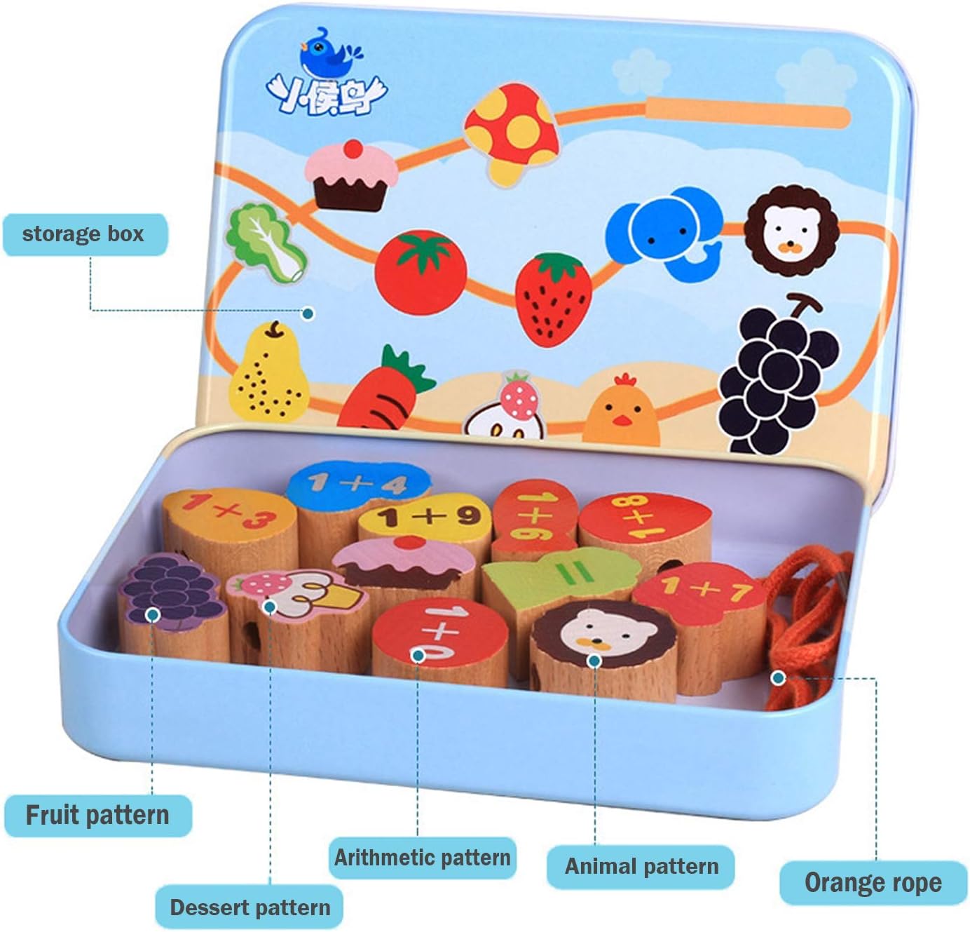 CenYouful Juguete de ensartar, juego de bloques de madera, juguetes educativos tempranos, juegos de cuentas de ensartar y atar para niños pequeños, juego de juguetes de aprendizaje de animales terrestres (12 piezas) (verduras y frutas)