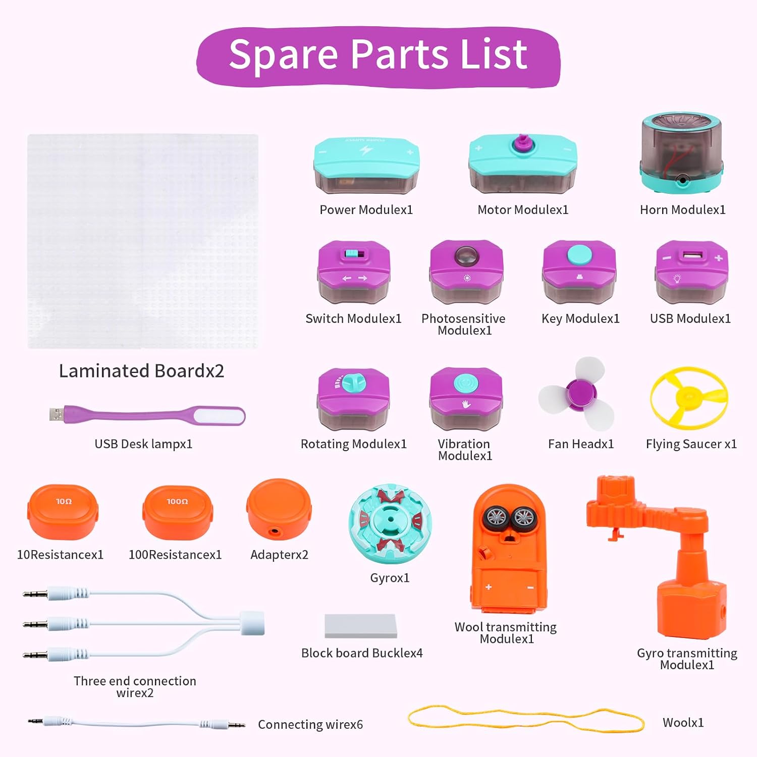 Fidtoy Science Education Electronic Circuit Blocks 34 Pieces for Kids Ages 6+, STEM Electronics Experiment Kit with 70+ Projects, Easy-Connect Circuit Blocks, Fan, Horn, Light Sensor, Switch, Resistors and USB Lamp