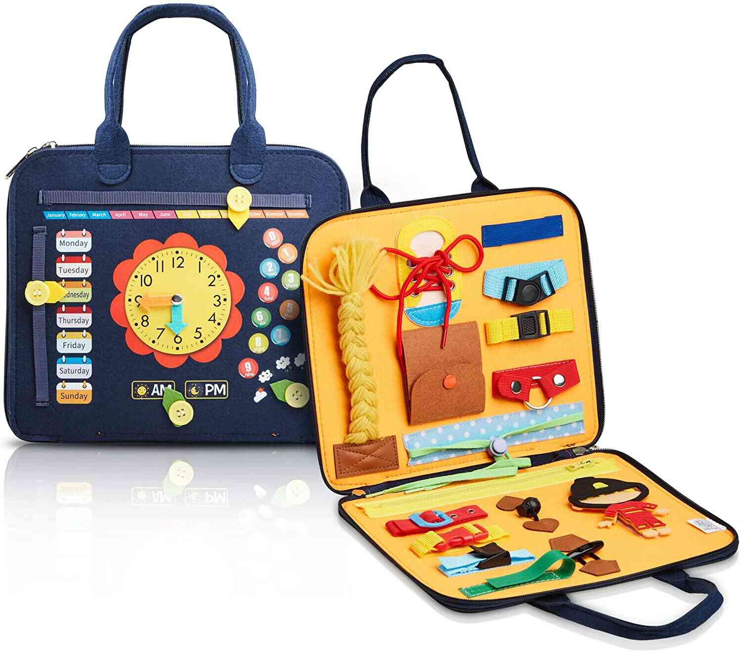 Tablero de exploración