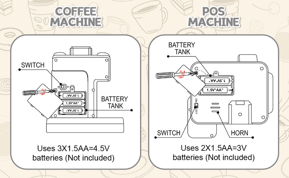 Cuisine d'imitation Jeu de café de magasin pour tout-petits, set de jeu machine à café et dessert, jouet de caisse enregistreuse pour enfants de 3 ans et plus