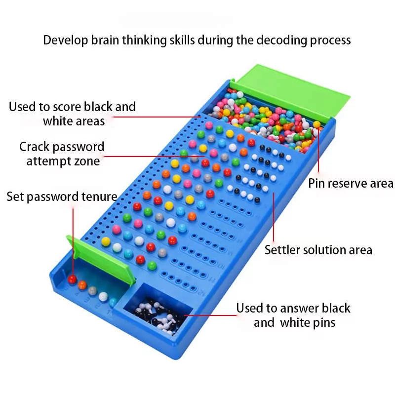 Fidtoy Code Breaking Challenge Game for Kids 2-Player Logic Deduction Strategy Board Game