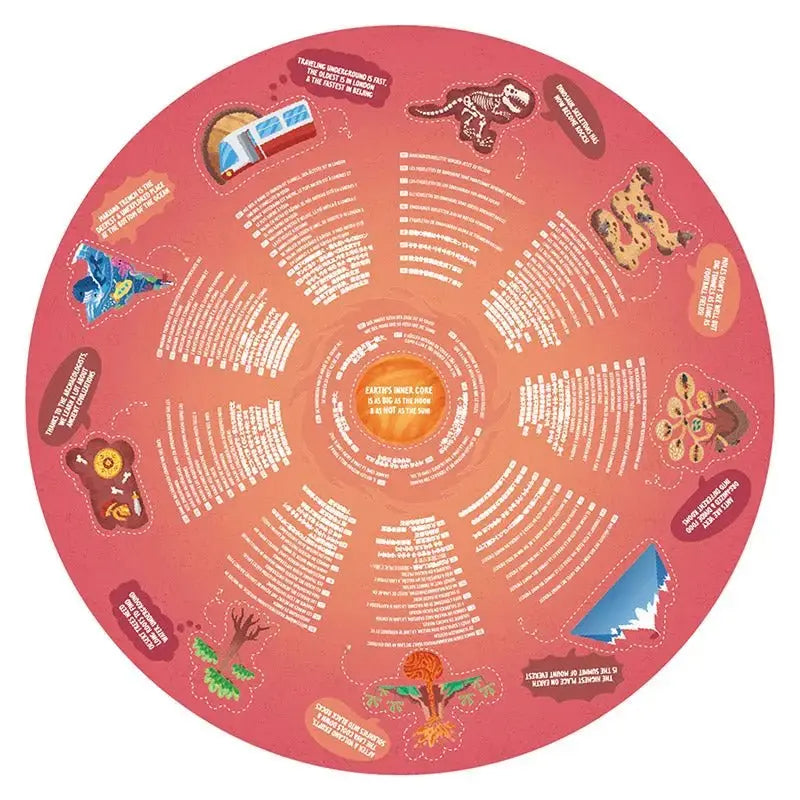Fidtoy Underground World Floor Puzzle 36 Piece Science Learning Toy