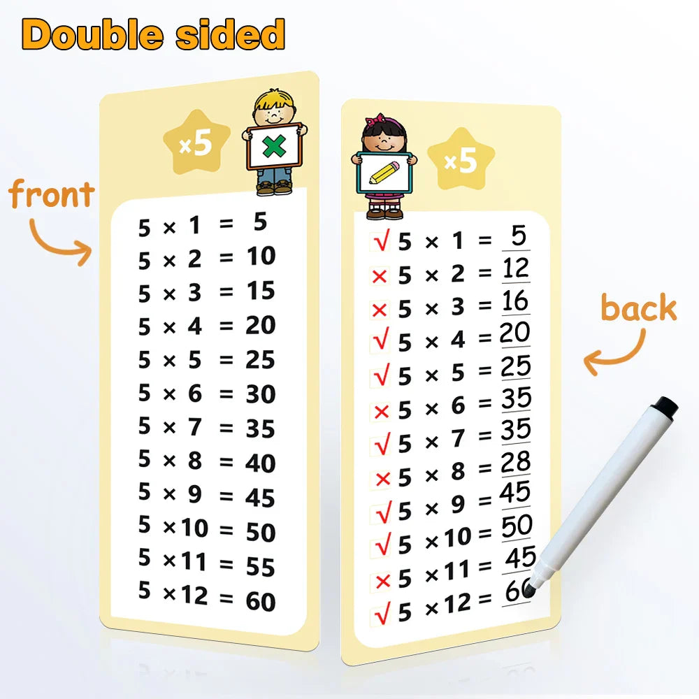 Tarjetas Montessori de tablas de multiplicar 0-12