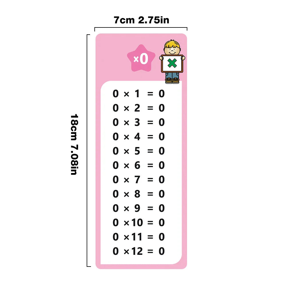 Tarjetas Montessori de tablas de multiplicar 0-12