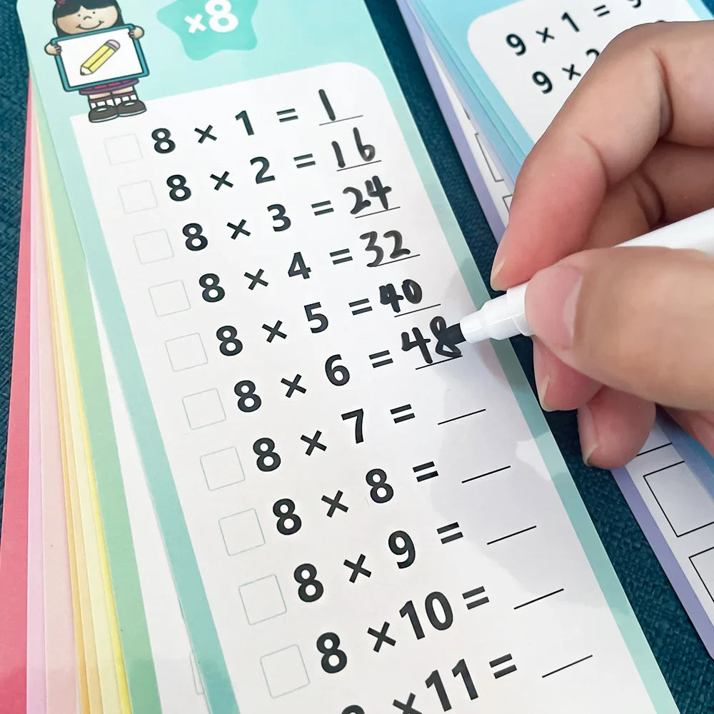 Tarjetas Montessori de tablas de multiplicar 0-12