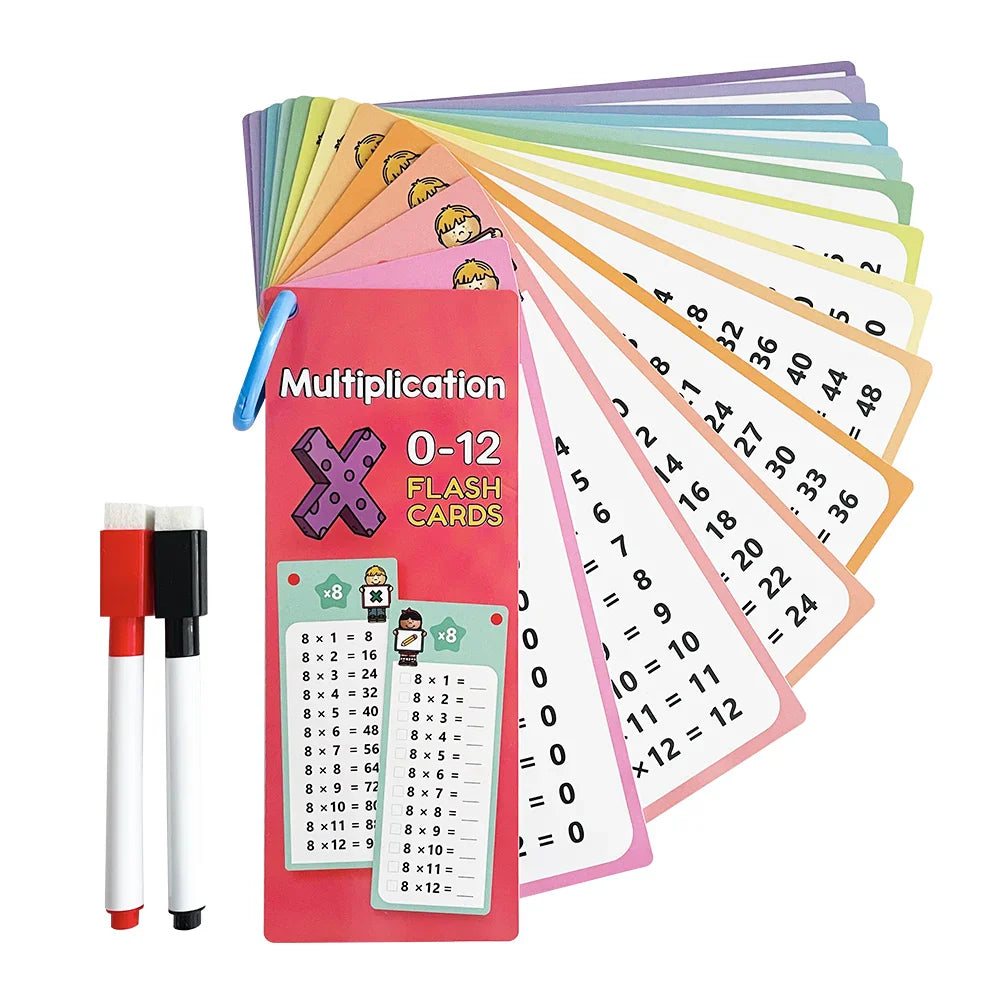 Tarjetas Montessori de tablas de multiplicar 0-12