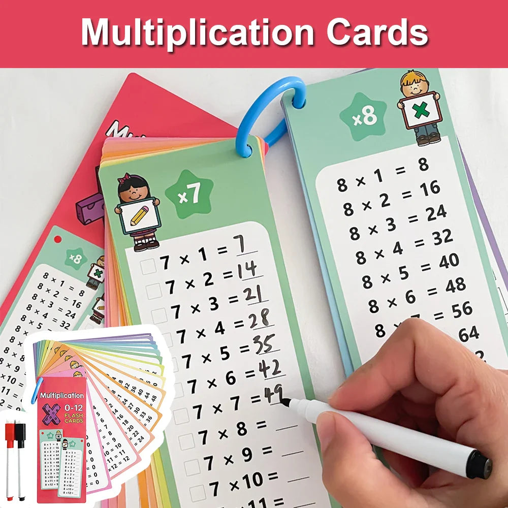 Tarjetas Montessori de tablas de multiplicar 0-12