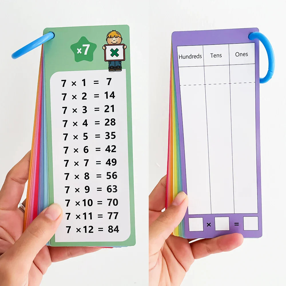 Tarjetas Montessori de tablas de multiplicar 0-12