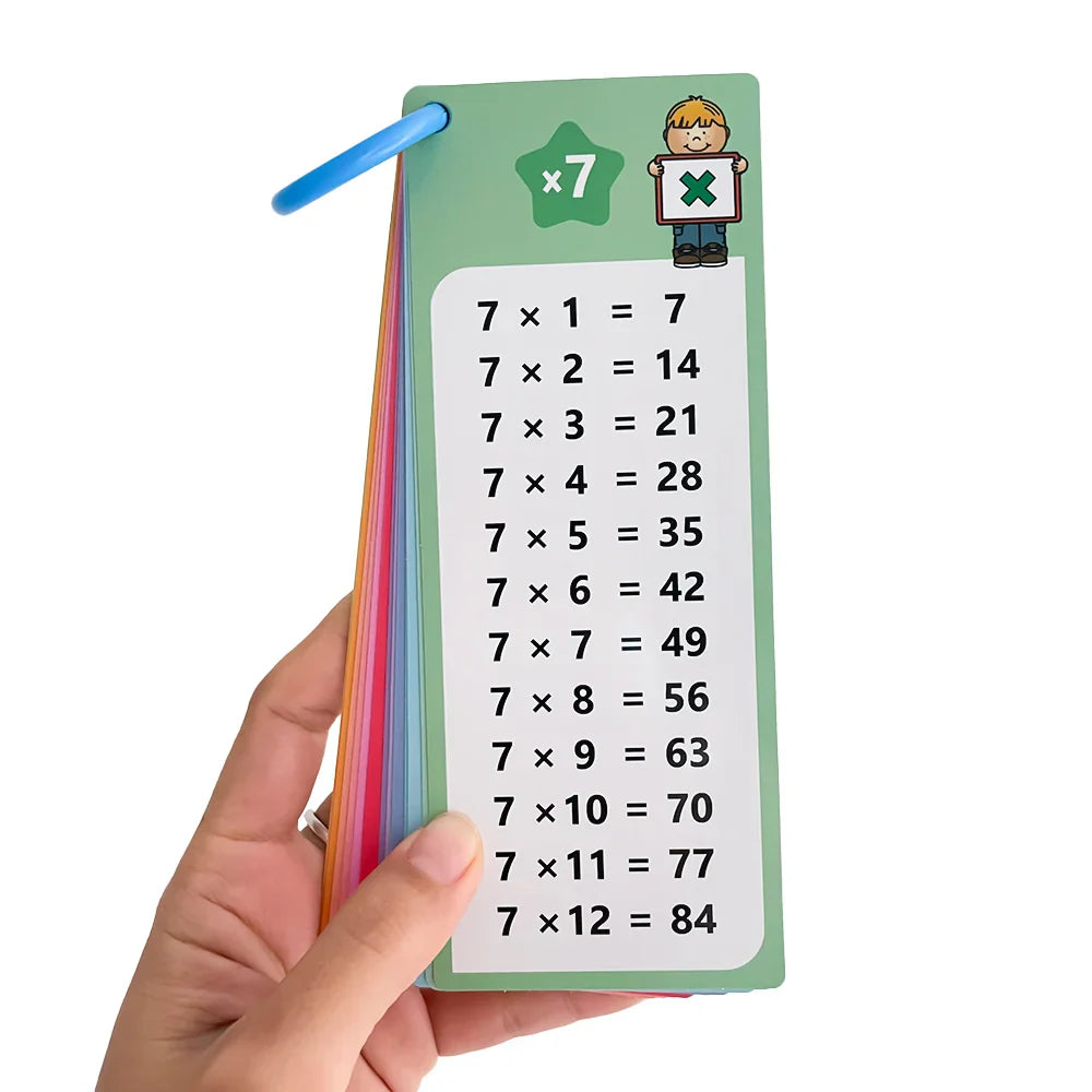 Tarjetas Montessori de tablas de multiplicar 0-12