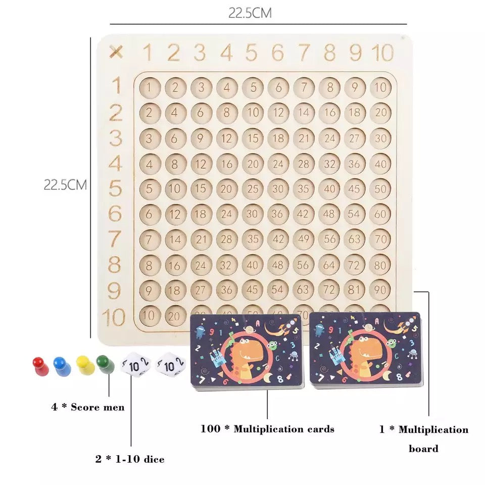 Jeu de société de multiplication - Jouets mathématiques