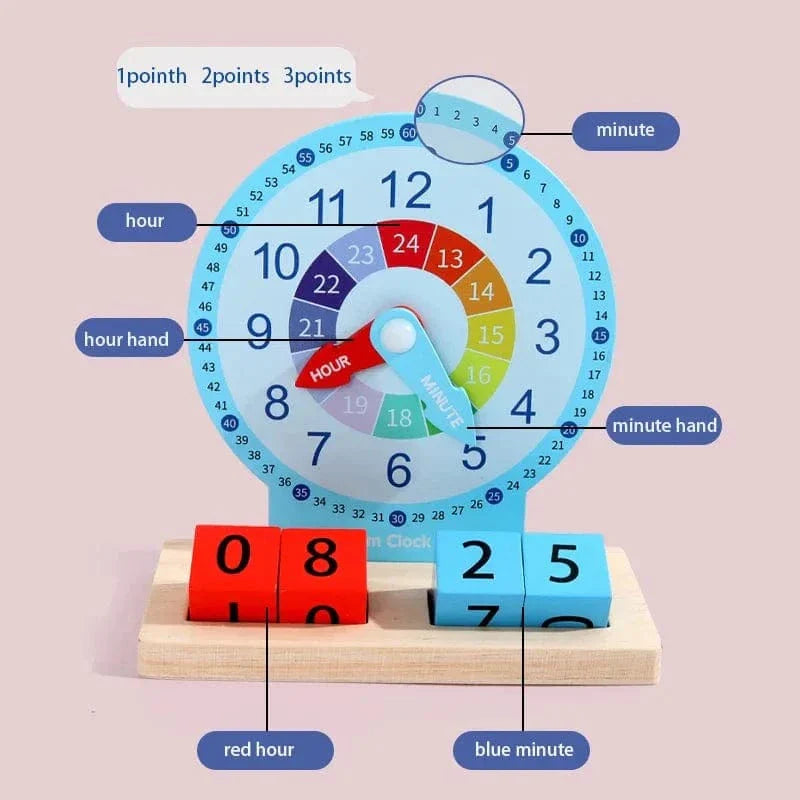 Reloj Montessori