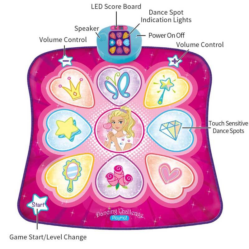 Fidtoy Dancing Challenge Playmat for Kids Ages 3-10 – LED Music Interactive Exercise Mat