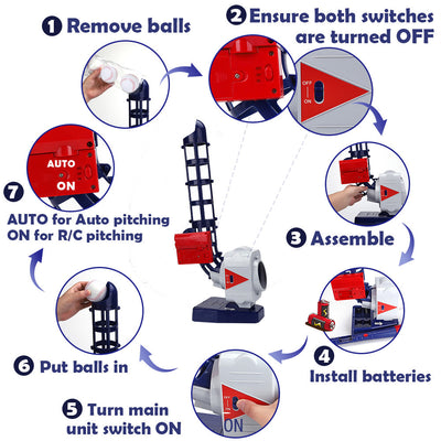 Fidtoy Ensemble Lanceur 2 en 1 de Baseball et de Tennis Télécommandé