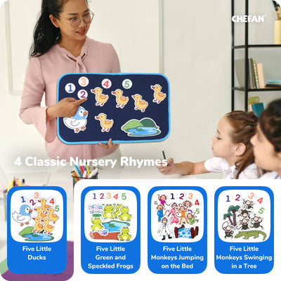 CHEFAN Tablero de fieltro para niños pequeños, tablero de franela para contar historias con piezas de fieltro de 5 patitos, 5 monitos y 5 ranitas verdes para actividades preescolares, 4 juegos