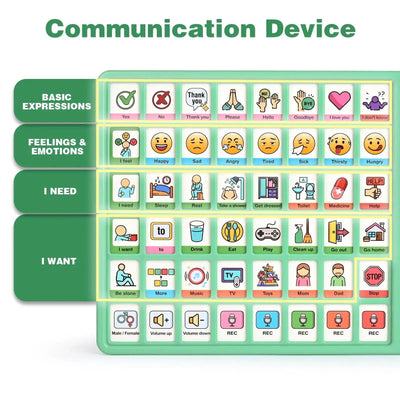 Dispositivo de comunicación AAC para el autismo | Tableta de voz para el desarrollo del lenguaje