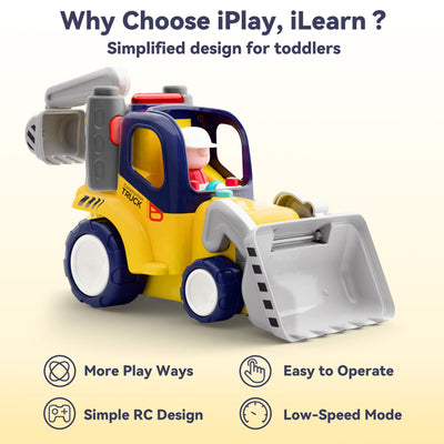Fidtoy Camion de chantier télécommandé avec lumières et sons pour les tout-petits
