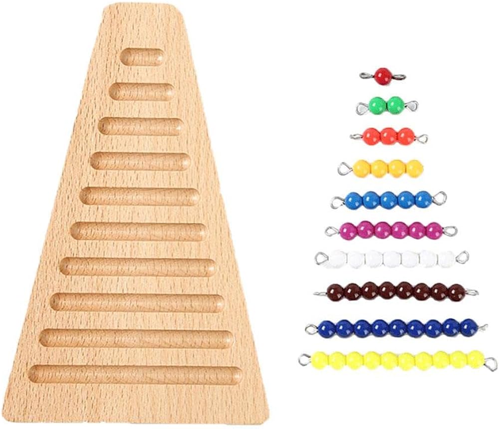 Escalera de Cuentas