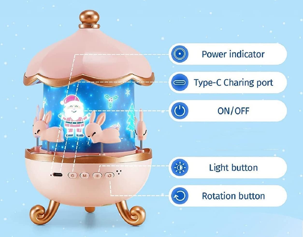Veilleuse projecteur d'étoiles multifonction Fidtoy pour enfants – Musique Bluetooth et lampe de plafond LED