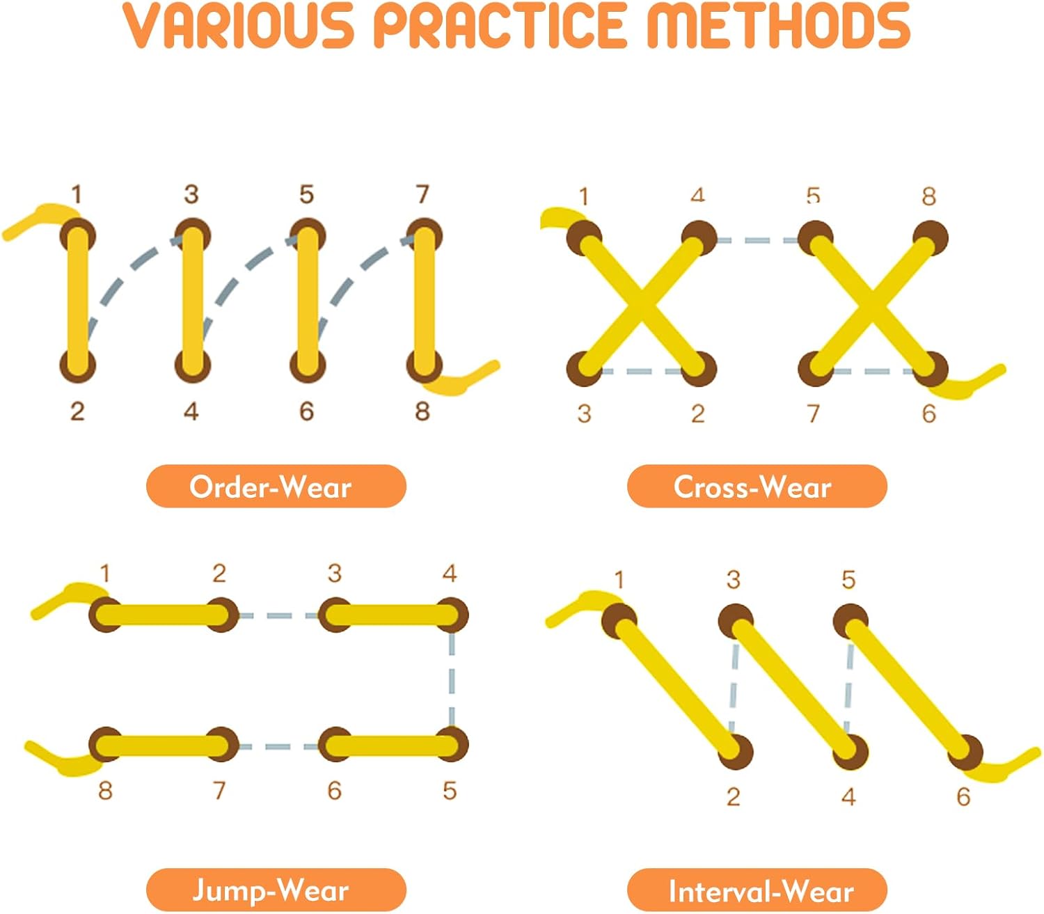 Shoe Tying Practice for Kids, Red Shoe Tie Practice for Kids Threading Lacing Shoes Training, Wooden Learn to Tie Shoes Basic-Life-Skills