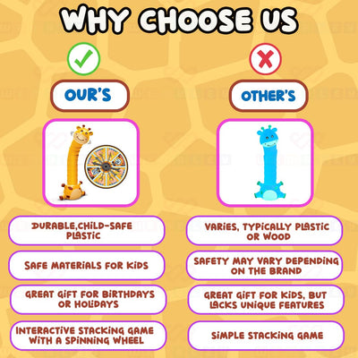 Juego Fidtoy Jirafa Cuello Apilamiento Animal Stack Attack para Niños