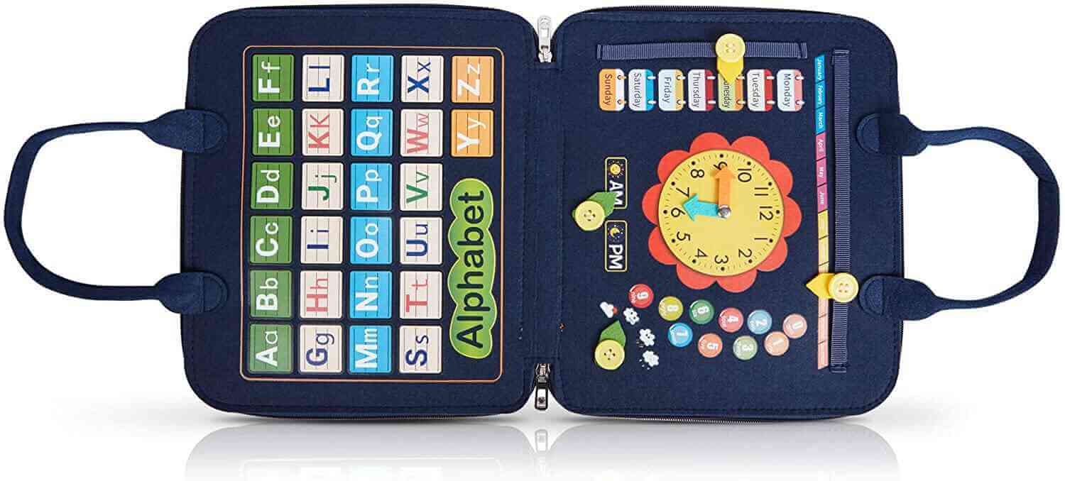 Tablero de exploración