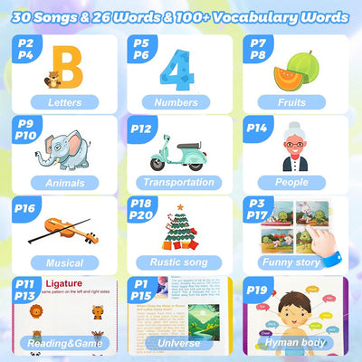 Audiolibro de inglés auditivo para niños - 023