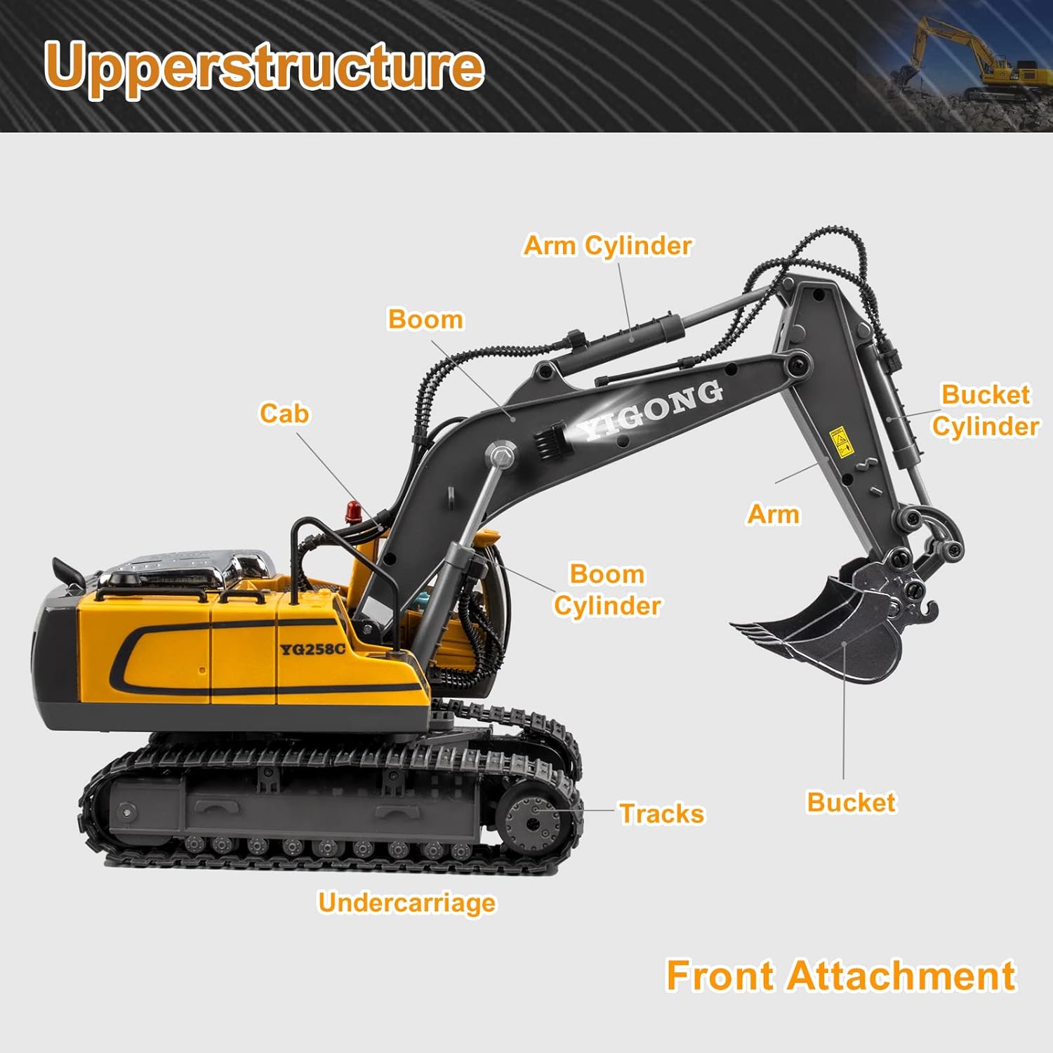 Fidtoy RC Excavator Toy Remote Control Construction Truck 11 Channel Digger with Metal Shovel Lights Sound STEM Toy for Kids Outdoor Play