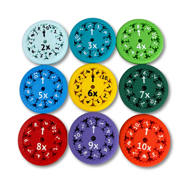 Fidget Spinners de Matemáticas