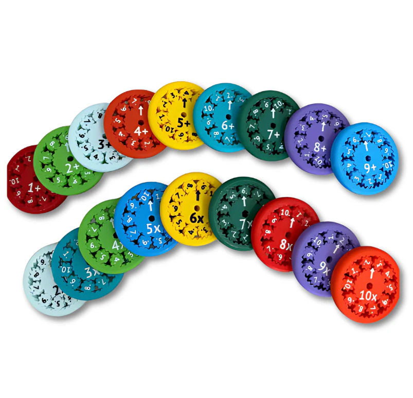 Fidget Spinners de Matemáticas