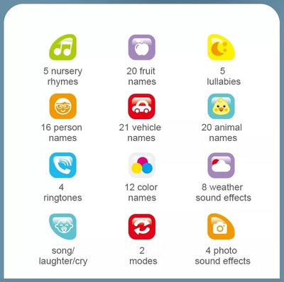 Fidtoy My First Light Mobile Phone Baby Phone Plastic Interactive Toy with Sounds Music Big Buttons Night Light for Toddlers 18M+