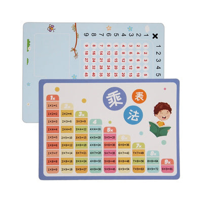 Tablero Magnético de Perlas Montessori para Multiplicar