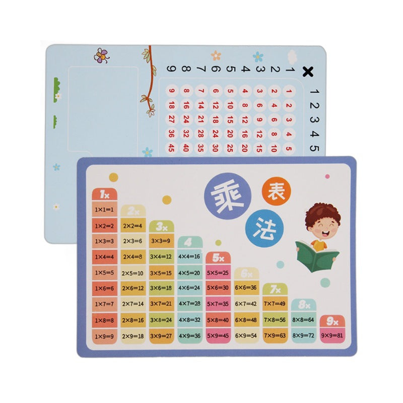 Tablero Magnético de Perlas Montessori para Multiplicar