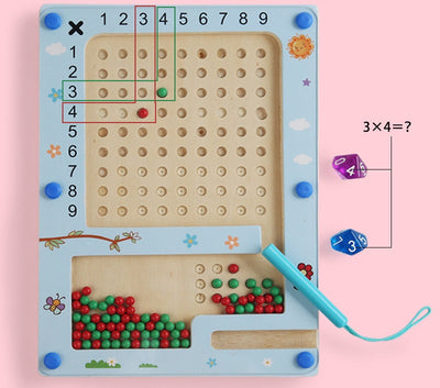 Tablero Magnético de Perlas Montessori para Multiplicar