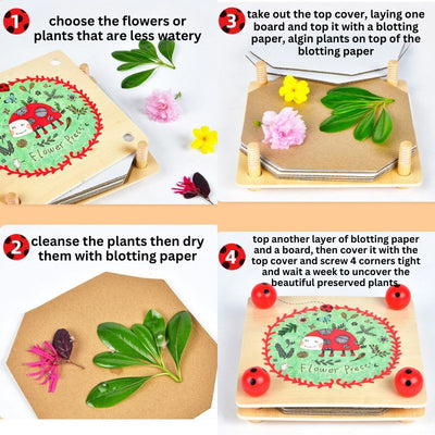 Flower Press Kit